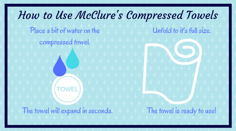 Magical Compressed Towel