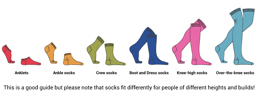 Sock Center Vocabulary, From A to Z