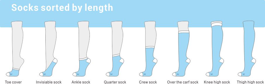 Sock Lengths Guide