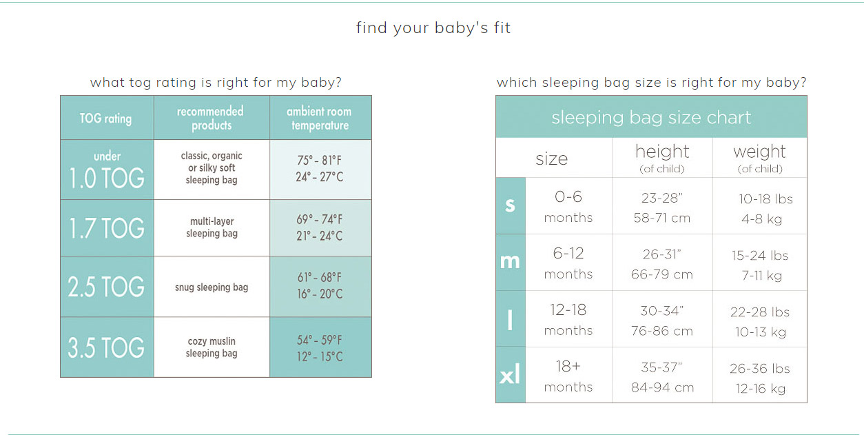 How To Choose The Right Sleeping Bag For Your Baby?cid=3