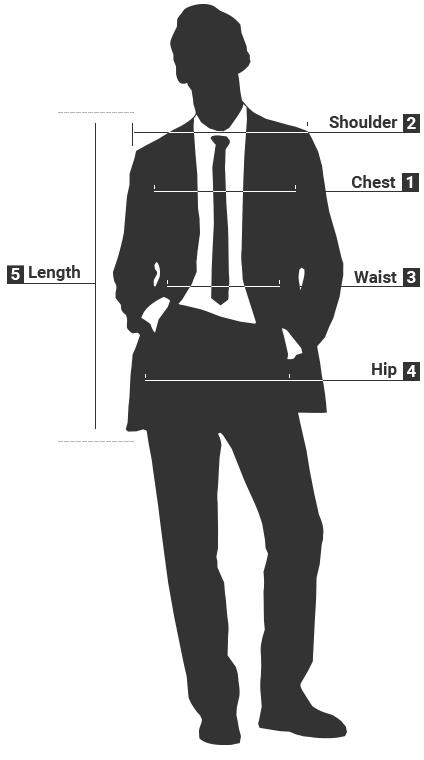 How To Measure Your Body?cid=3