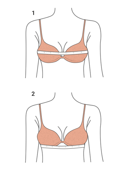 How To Measure Your Body?cid=3