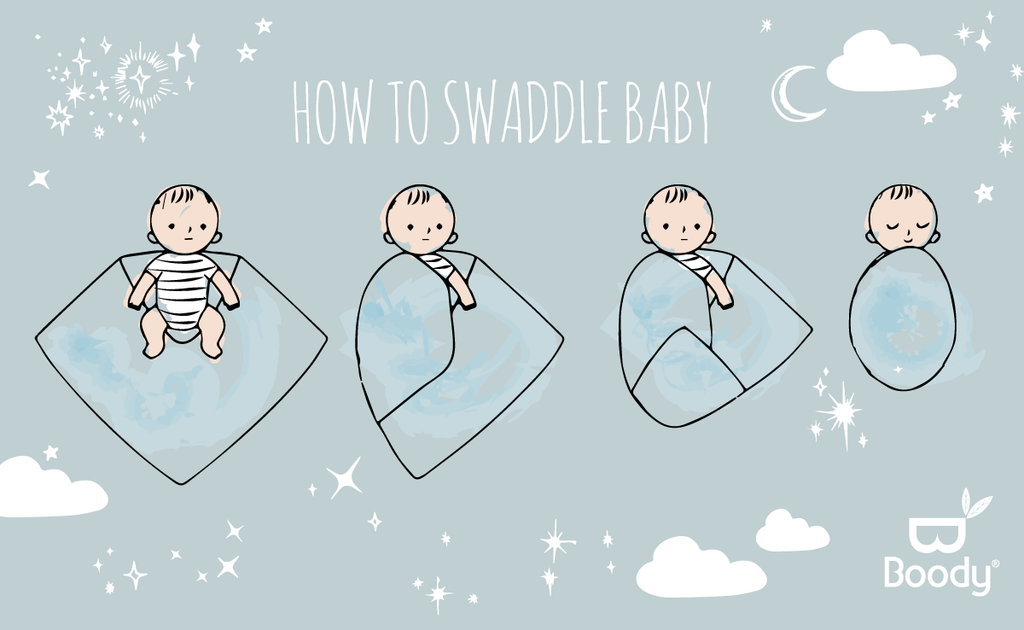 How To Swaddle A Baby With A Muslin Wrap？