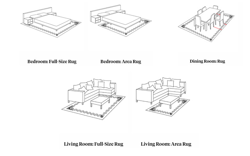 Buying Guide for Rugs---Rug Size