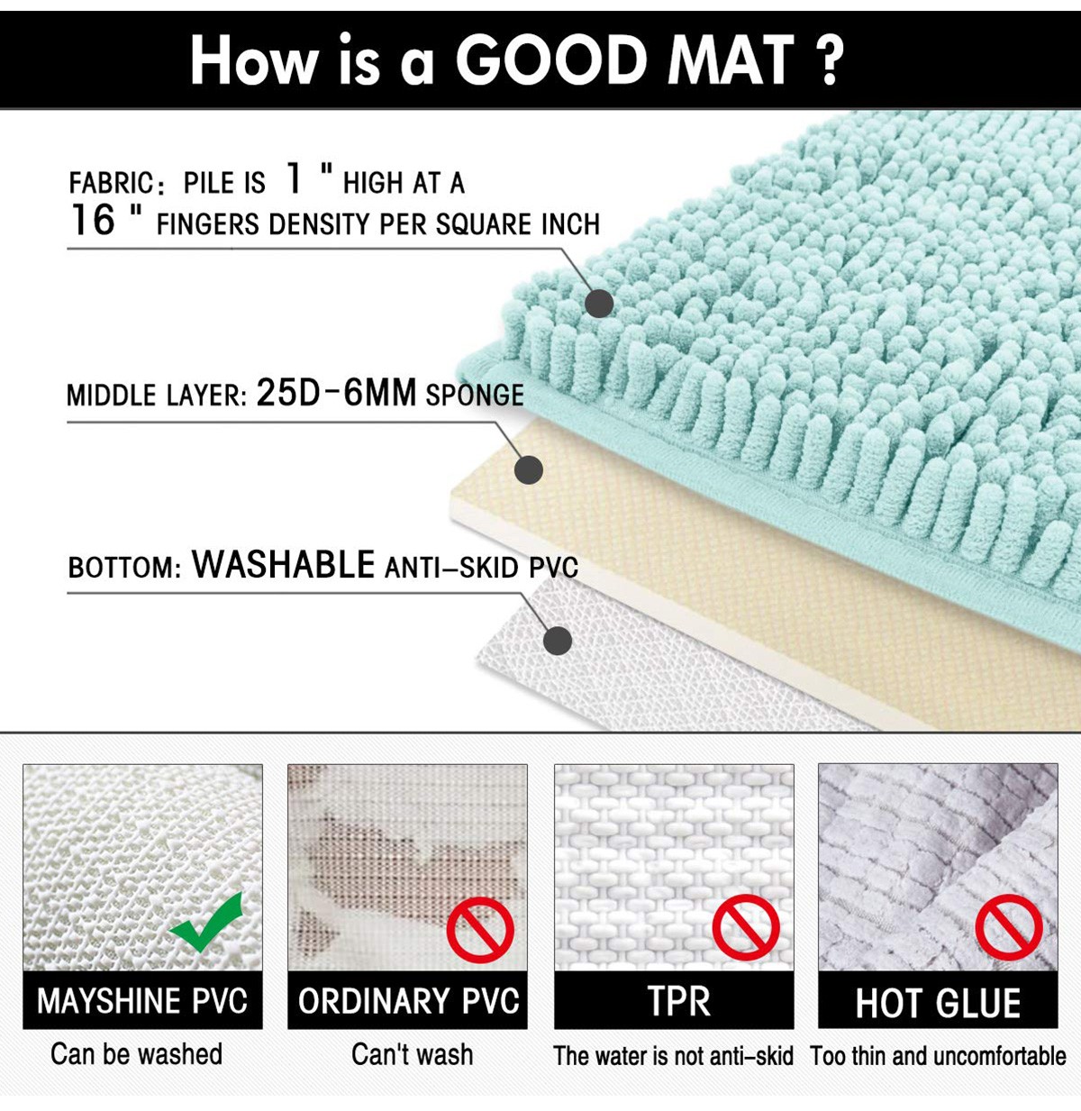 Microfiber Bath Mat