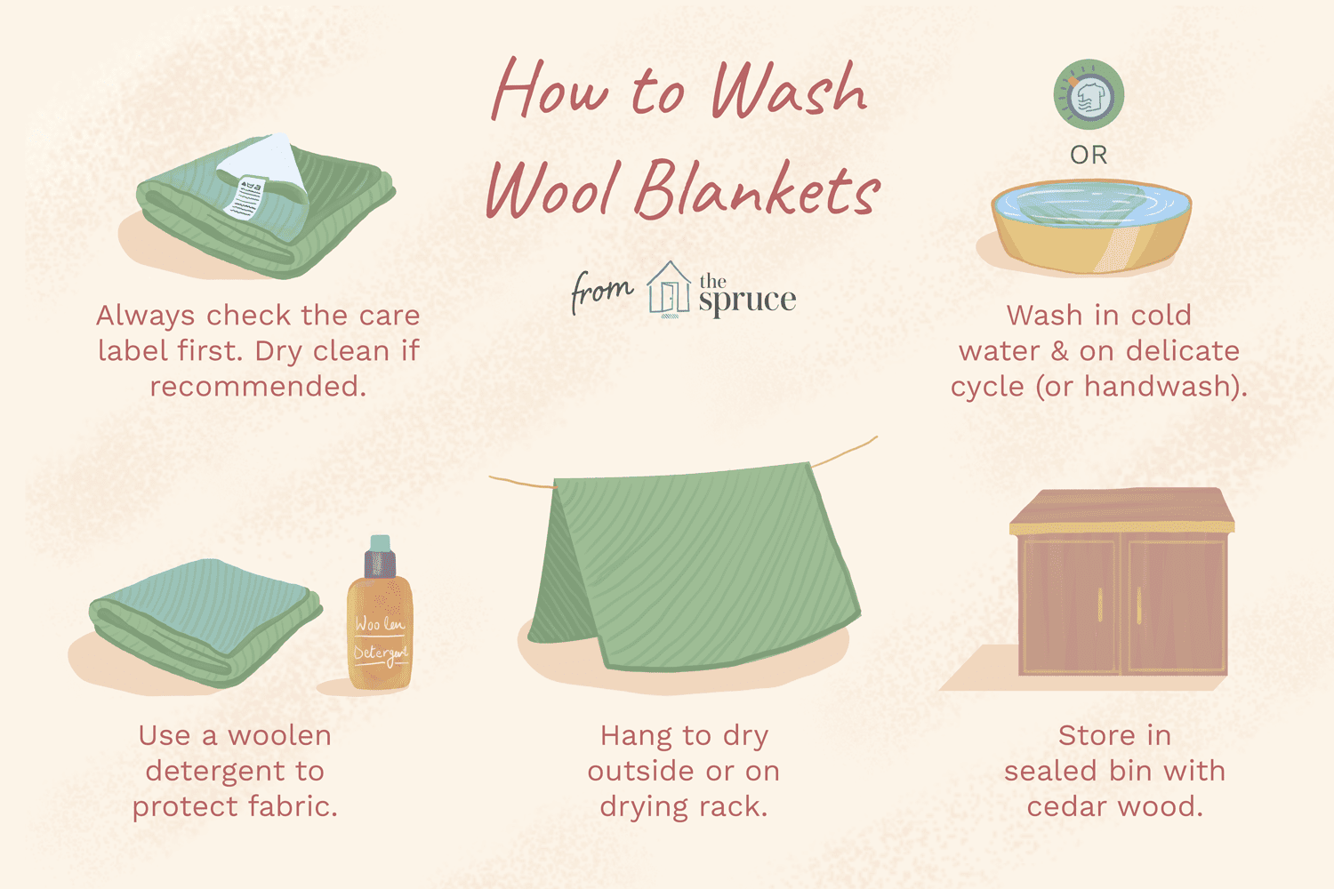 Cleaning and washing of blankets