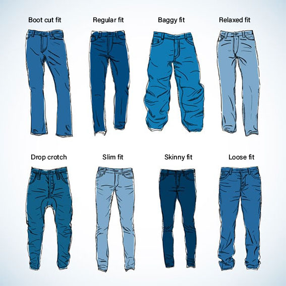 How to Measure your Size for Pants?cid=3
