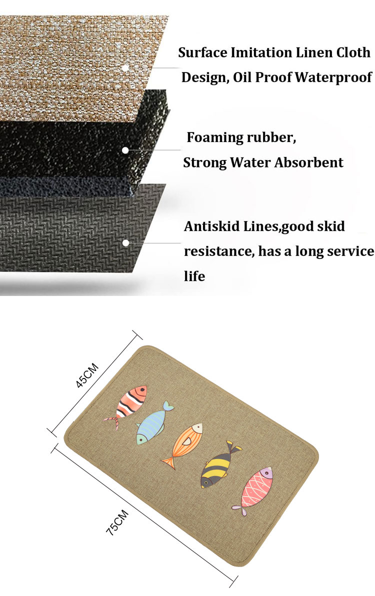 Anti Fatigue Non-slip Square Door Mat